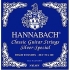 HANNABACH 815HT Corde per chitarra classica